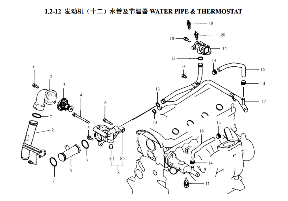 scheme for WATER PIPE & THERMOSTAT