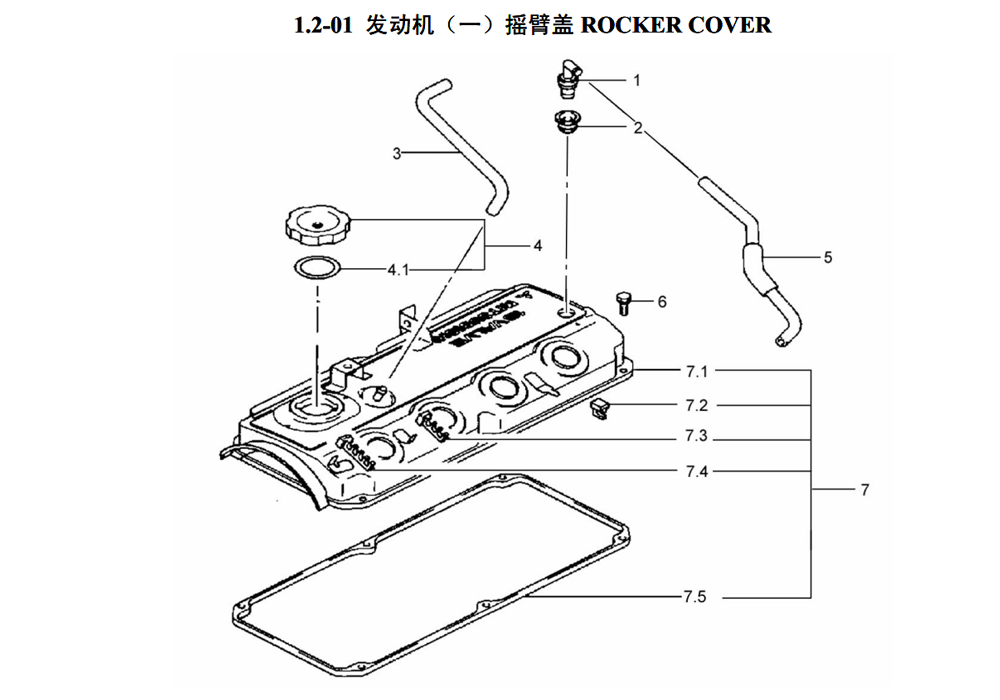 scheme for ROCKER COVER