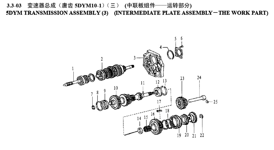 scheme for кпп 5DYM10-1(3)