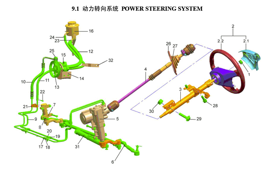 scheme for рулевое управление