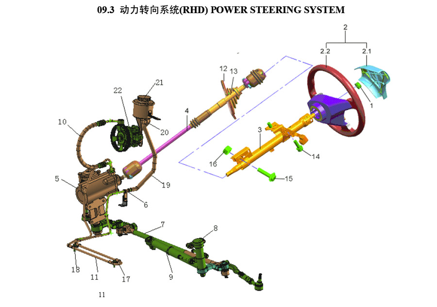 scheme for рулевое управление RHD