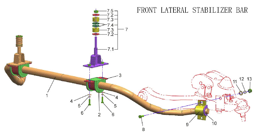 scheme for стабилизатор  передний