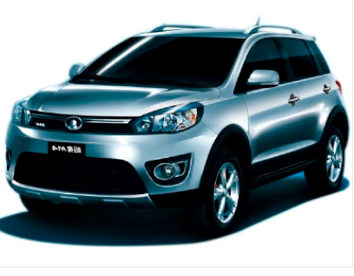 HAVALM4 GREAT WALL catalog fof HAVALM4